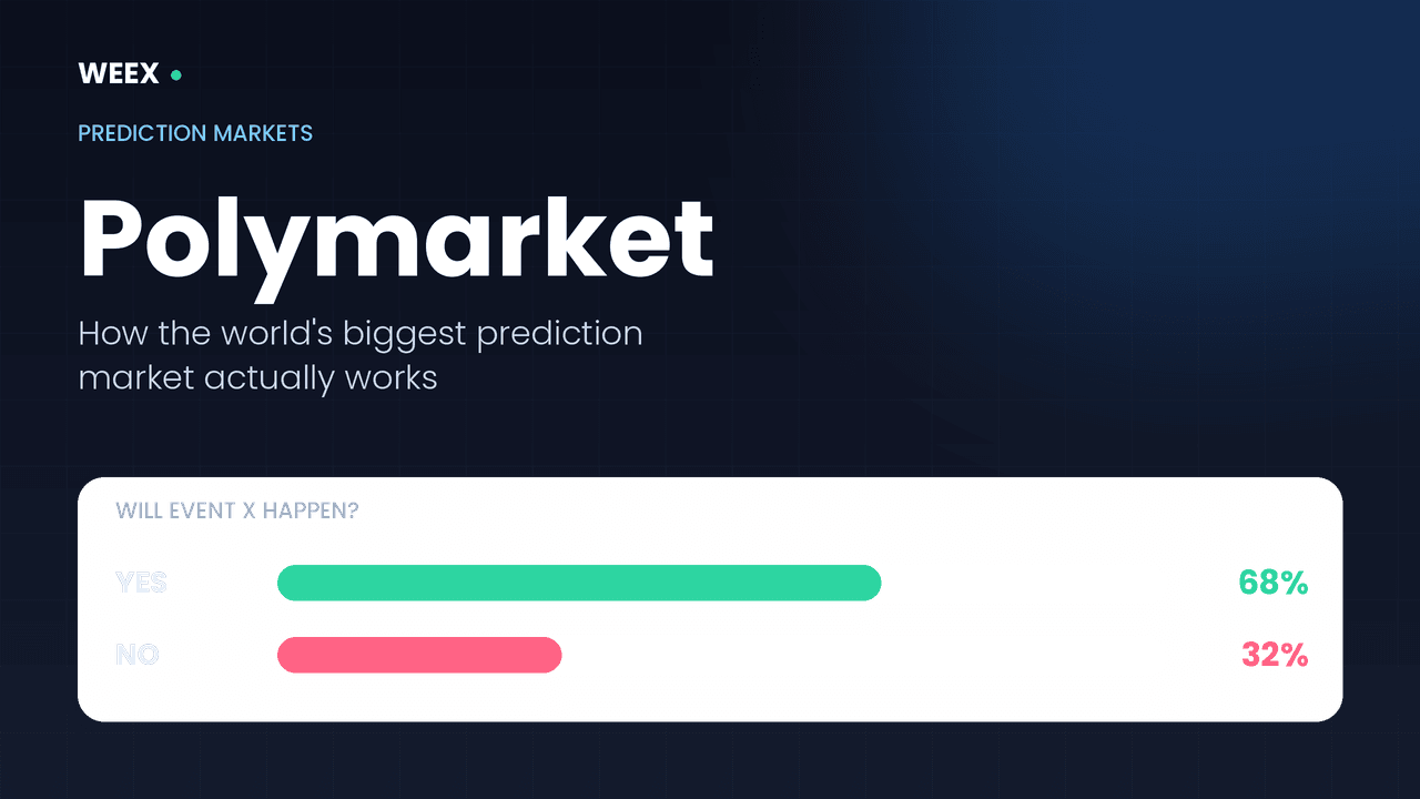 Mercado de Previsão Polymarket: Como Funciona e se é Legítimo