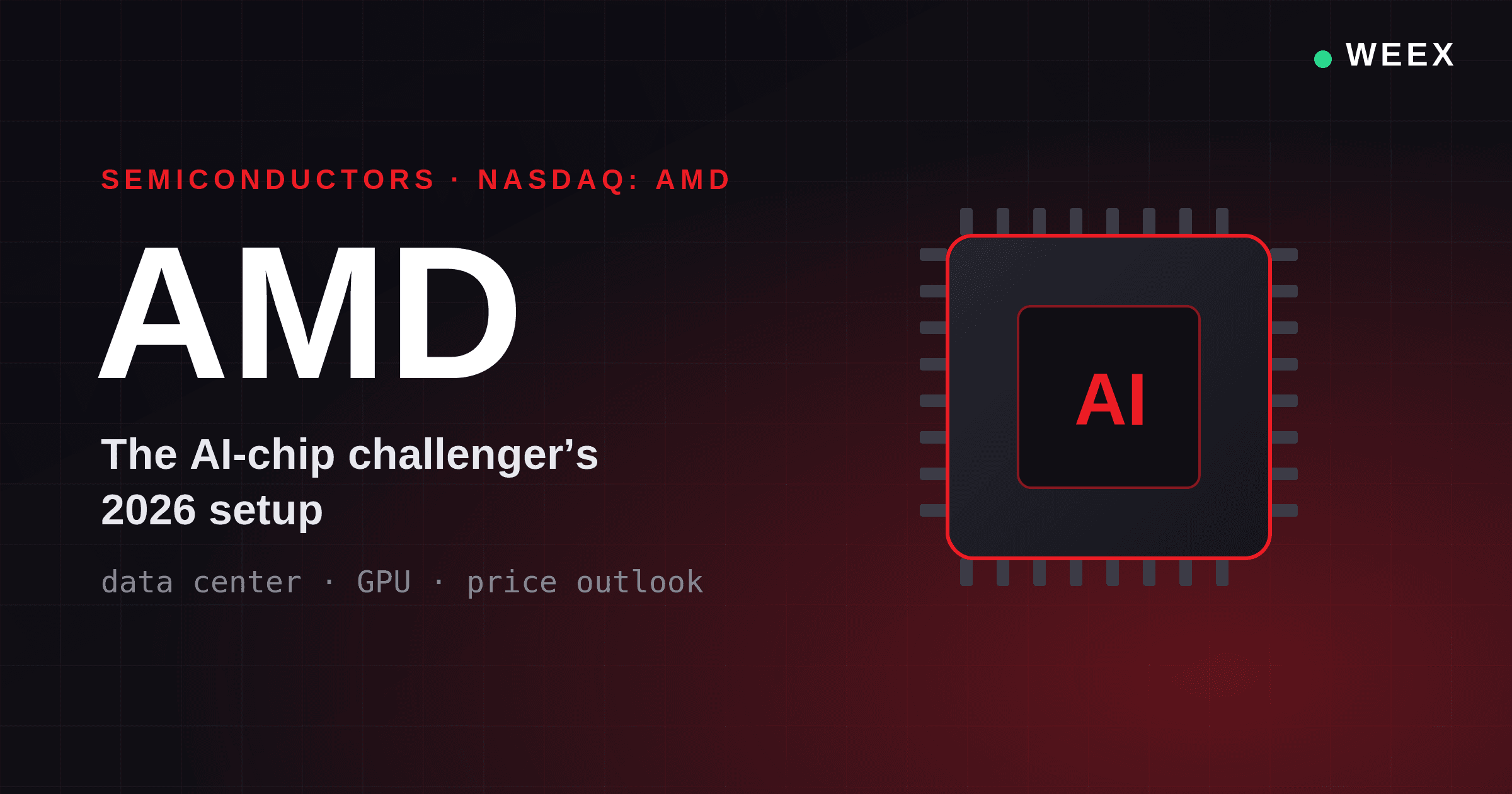 Ações da AMD em 2026: A aposta em chips de IA que Wall Street não pode ignorar