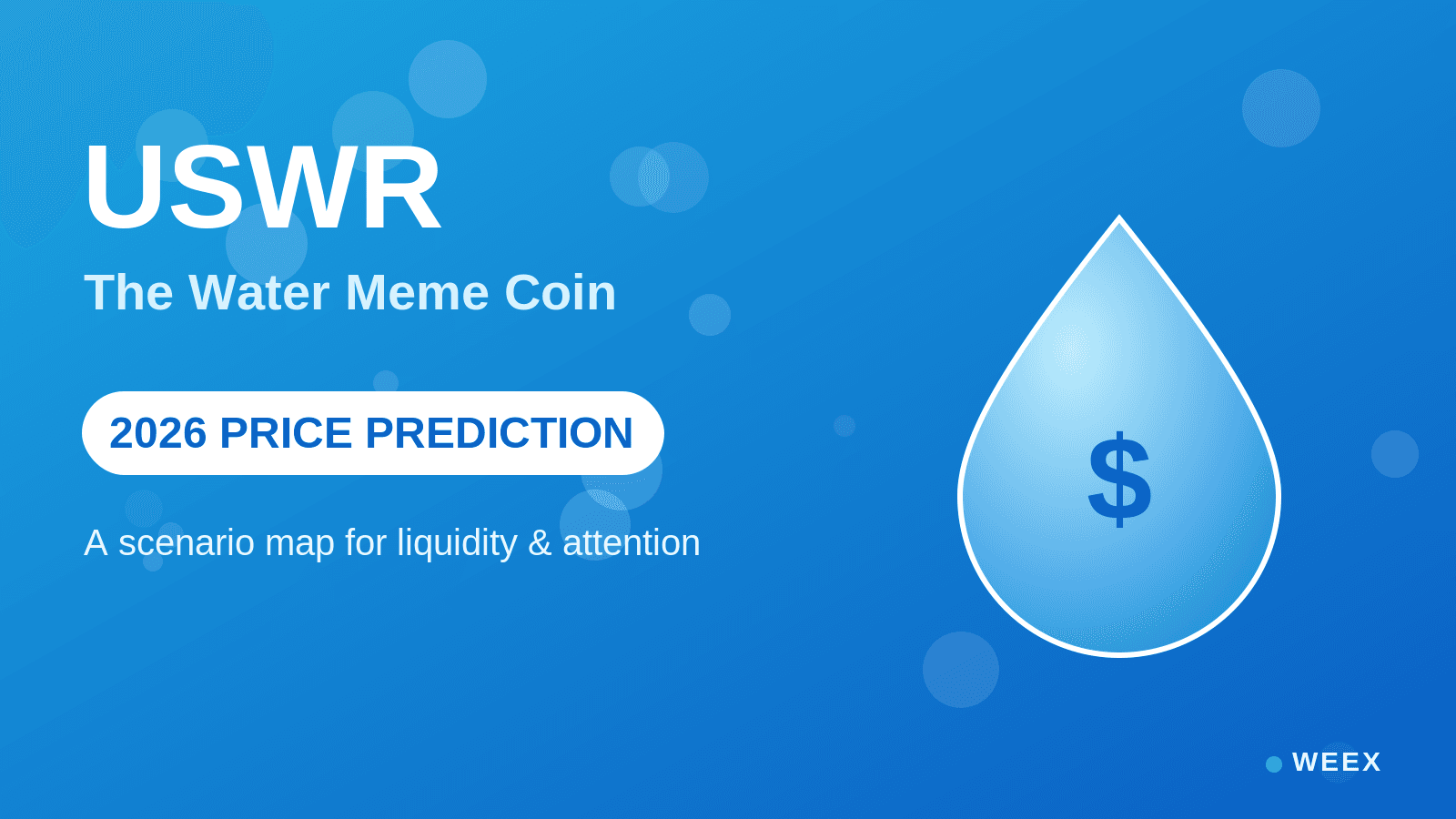 USWR 2026年價格預測：水資源迷因幣的情境分析