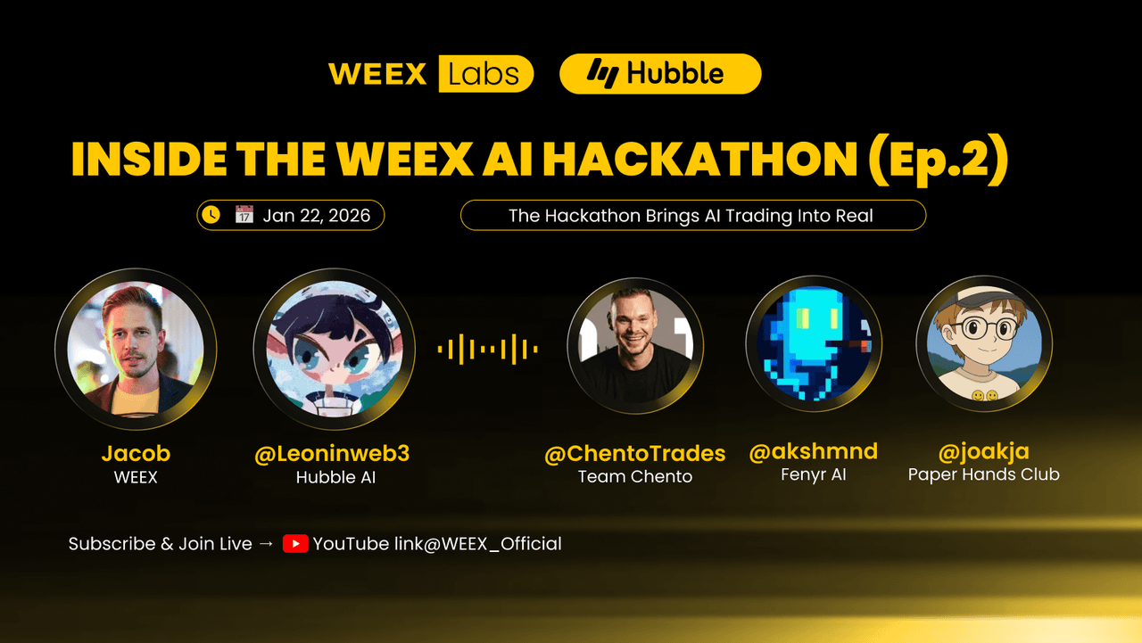 Como a negociação de IA supera os traders humanos: 5 Lições-chave do Hackathon de Negociação de src=