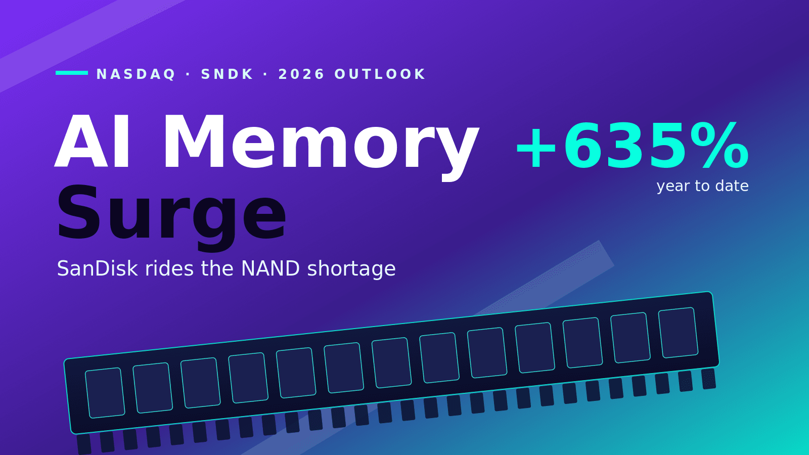 SNDK 股票:SanDisk 的 AI 存储热潮与 2026 年展望