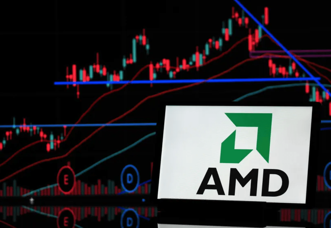 Previsão do preço das ações da AMD 2026–2030: A AMD pode chegar a US$ 2.000?