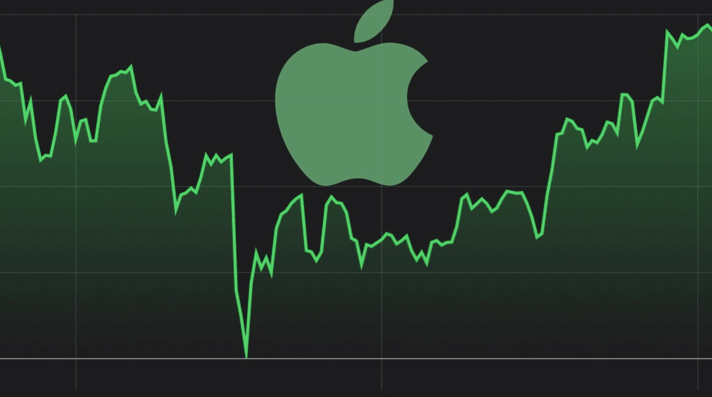 Previsão do preço das ações da Apple 2026–2030: A AAPL pode chegar a US$ 500?