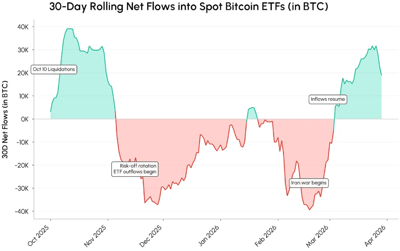 ETF de Bitcoin.PNG