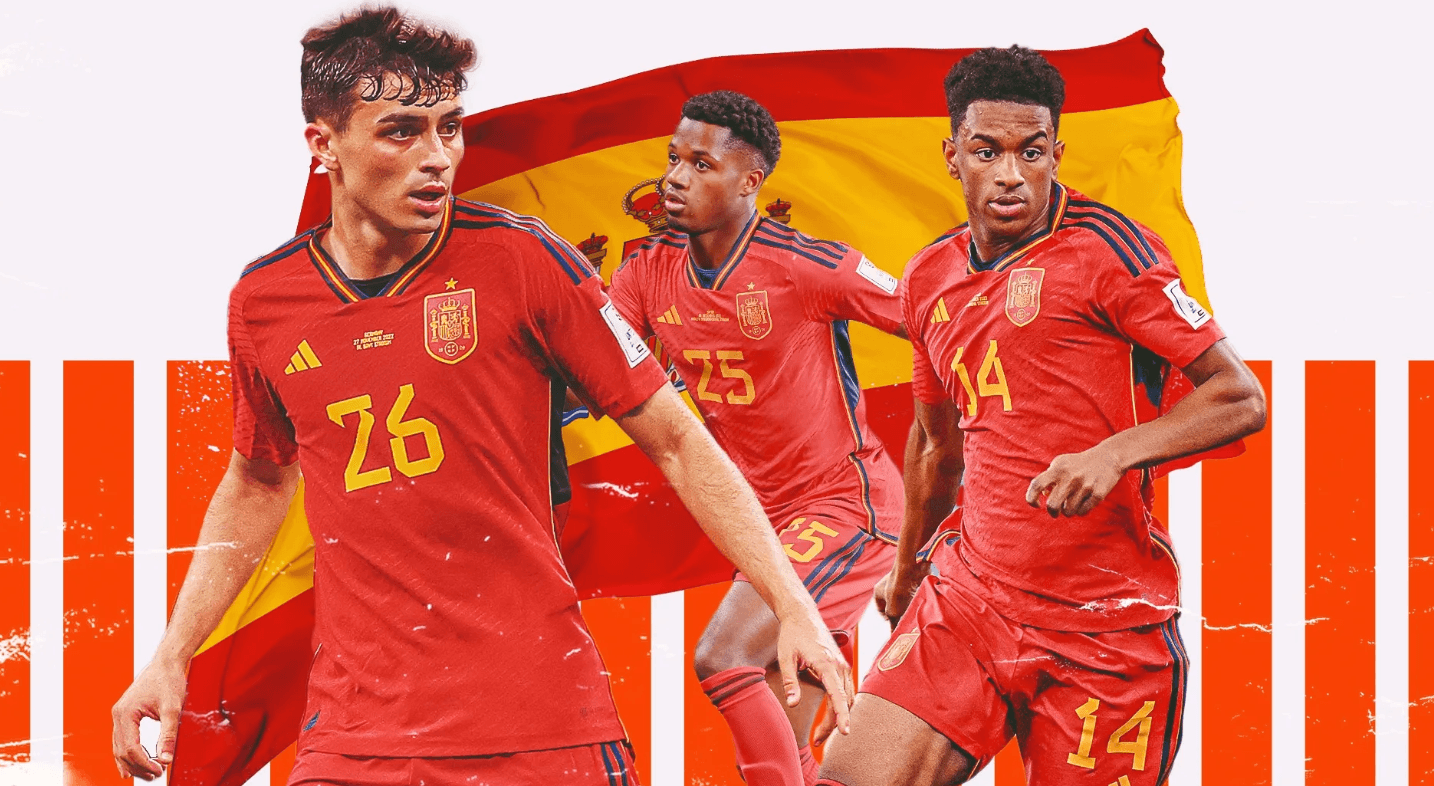 Até onde a Espanha pode chegar em 2026? A última previsão do Polymarket