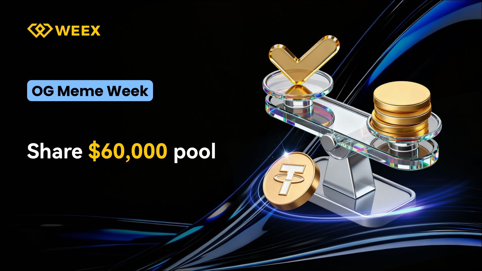 OG Meme Eco Week:加入我们,共享价值 6 万美元的现货和期货奖励