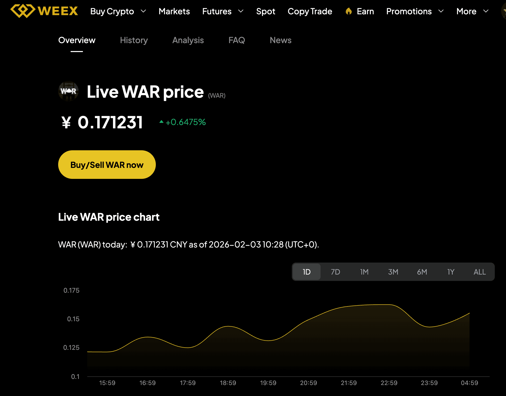 WAR Coin Price Today — Snapshot do mercado atual