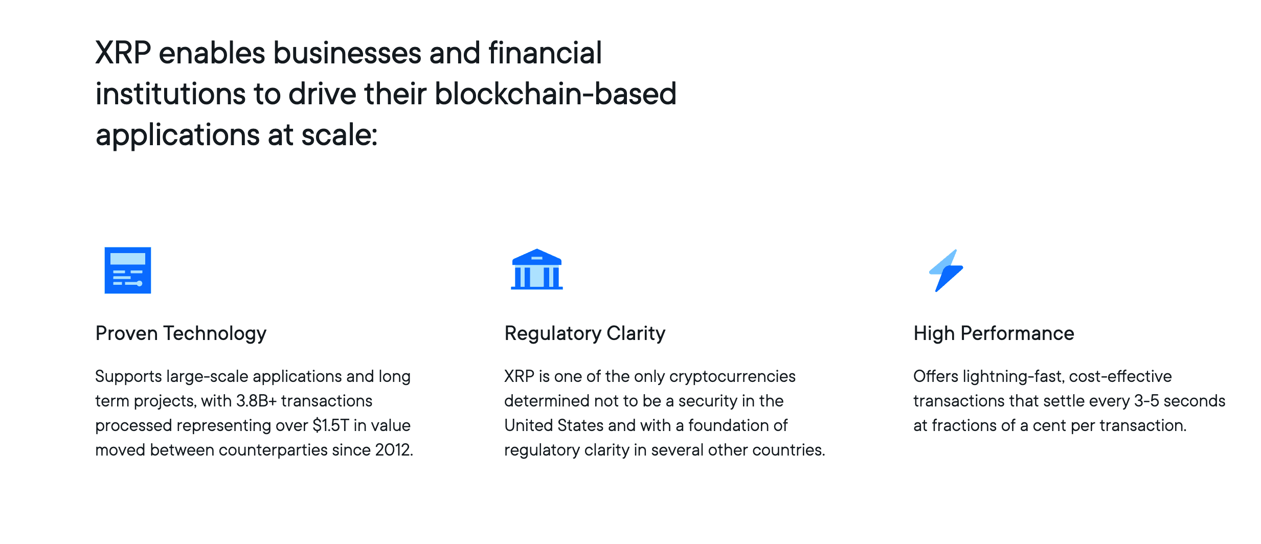 XRP在2026年是好的投资吗？为什么它一直卡在1.45美元