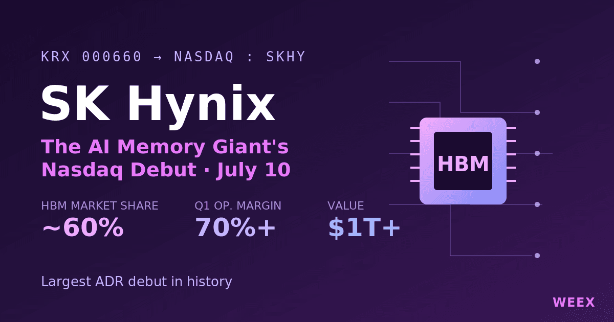 Cổ phiếu SK Hynix: Tìm hiểu về màn ra mắt Nasdaq của gã khổng lồ bộ nhớ AI