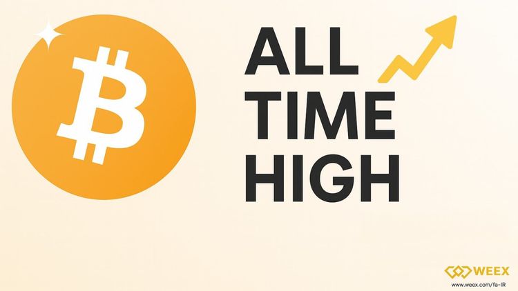 比特币创下历史新高；在 WEEX 进行买入和投资的黄金机会