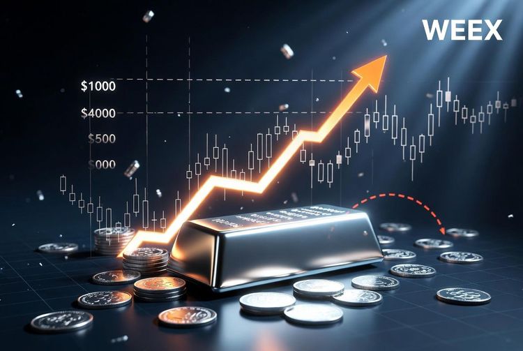 Dự đoán giá bạc 2026: Bạc có đạt $1000 hay sẽ giảm giá?