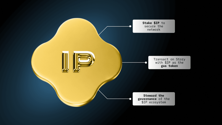 什麼是IP 代幣？ 深度剖析Story Protocol（$IP）代幣及其未來價值